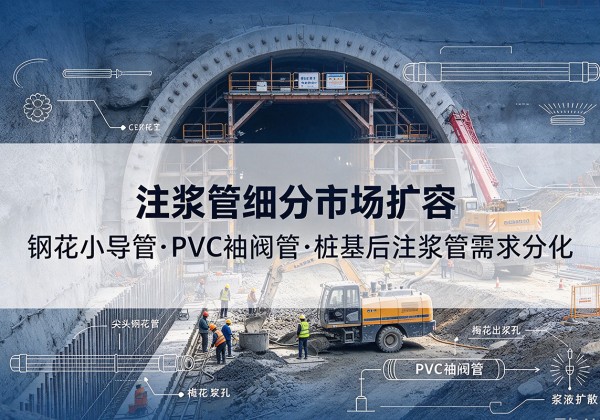 内蒙古注浆管细分市场扩容，隧道钢花小导管、PVC 袖阀管、桩基后注浆管需求分化